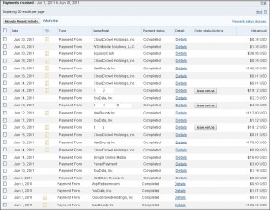 paypal money, cash in paypal account, payment proofs