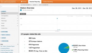 google analytics standard reporting