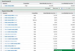 free seo tools, free keyword tools, google keyword tool