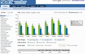 statcounter